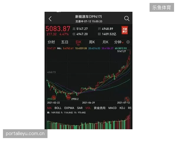 转播平台为何难以将百万级观赛人次同步转化为私域高净值会员？